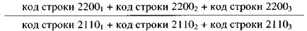 Постановление Правительства Российской Федерации от 14.08.2012 № 825 "О порядке предоставления в 2012 году государственных гарантий Российской Федерации по кредитам либо облигационным займам, привлекаемым юридическими лицами на цели, установленные Правительством Российской Федерации в рамках мер, направленных на повышение устойчивости экономического развития при ухудшении ситуации на финансовых рынках"
