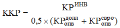 Постановление Правительства Российской Федерации от 28.05.2013 № 449 "О механизме стимулирования использования возобновляемых источников энергии на оптовом рынке электрической энергии и мощности"