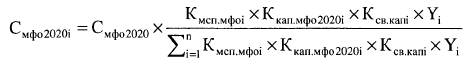 Постановление Правительства Российской Федерации от 15.04.2014 № 316 "Об утверждении государственной программы Российской Федерации "Экономическое развитие и инновационная экономика"