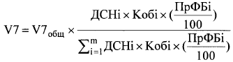 Постановление Правительства Российской Федерации от 15.04.2014 № 317 "Об утверждении государственной программы Российской Федерации "Развитие культуры и туризма" на 2013-2020 годы"