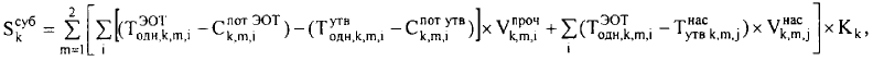 Постановление Правительства Российской Федерации от 15.04.2014 № 321 "Об утверждении государственной программы Российской Федерации "Энергоэффективность и развитие энергетики"