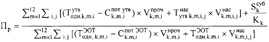 Постановление Правительства Российской Федерации от 15.04.2014 № 321 "Об утверждении государственной программы Российской Федерации "Энергоэффективность и развитие энергетики"