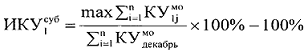 Постановление Правительства Российской Федерации от 30.04.2014 № 400 "О формировании индексов изменения размера платы граждан за коммунальные услуги в Российской Федерации"