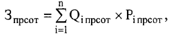 Постановление Правительства Российской Федерации от 20.10.2014 № 1084 "О порядке определения нормативных затрат на обеспечение функций федеральных государственных органов, органов управления государственными внебюджетными фондами Российской Федерации, в том числе подведомственных им казенных учреждений"