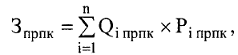 Постановление Правительства Российской Федерации от 20.10.2014 № 1084 "О порядке определения нормативных затрат на обеспечение функций федеральных государственных органов, органов управления государственными внебюджетными фондами Российской Федерации, в том числе подведомственных им казенных учреждений"