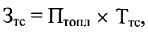 Постановление Правительства Российской Федерации от 20.10.2014 № 1084 "О порядке определения нормативных затрат на обеспечение функций федеральных государственных органов, органов управления государственными внебюджетными фондами Российской Федерации, в том числе подведомственных им казенных учреждений"