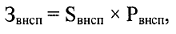 Постановление Правительства Российской Федерации от 20.10.2014 № 1084 "О порядке определения нормативных затрат на обеспечение функций федеральных государственных органов, органов управления государственными внебюджетными фондами Российской Федерации, в том числе подведомственных им казенных учреждений"