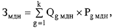 Постановление Правительства Российской Федерации от 20.10.2014 № 1084 "О порядке определения нормативных затрат на обеспечение функций федеральных государственных органов, органов управления государственными внебюджетными фондами Российской Федерации, в том числе подведомственных им казенных учреждений"