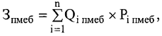 Постановление Правительства Российской Федерации от 20.10.2014 № 1084 "О порядке определения нормативных затрат на обеспечение функций федеральных государственных органов, органов управления государственными внебюджетными фондами Российской Федерации, в том числе подведомственных им казенных учреждений"