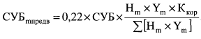 Постановление Правительства Российской Федерации от 29.12.2016 № 1532 "Об утверждении государственной программы Российской Федерации "Реализация государственной национальной политики"
