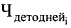 Постановление Правительства Российской Федерации от 26.12.2017 № 1642 "Об утверждении государственной программы Российской Федерации "Развитие образования"