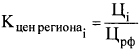 Постановление Правительства Российской Федерации от 26.12.2017 № 1642 "Об утверждении государственной программы Российской Федерации "Развитие образования"