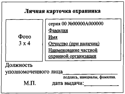 Размер Фотографии На Лицензию Охранника