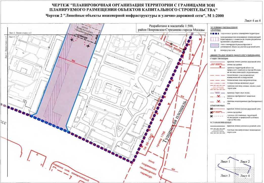 Постановление об утверждении проекта планировки территории проекта межевания