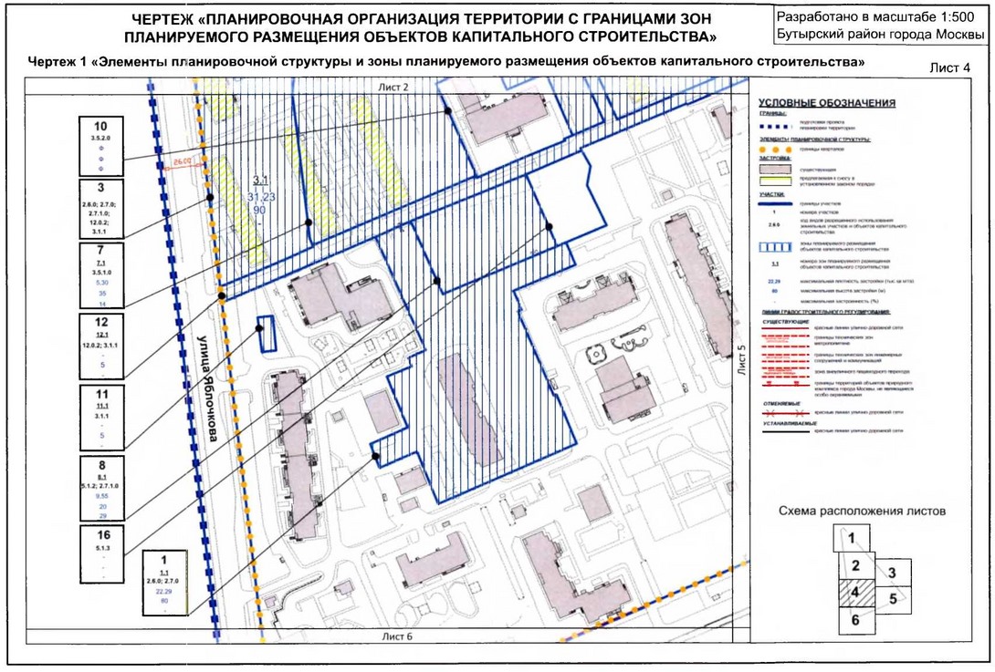 Как утверждается проект планировки территории Постановление Правительства Москвы от 14.01.2020 № 14-ПП