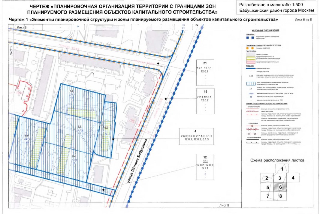 Постановление правительства москвы о планировке территории Постановление Правительства Москвы от 26.08.2020 № 1388-ПП