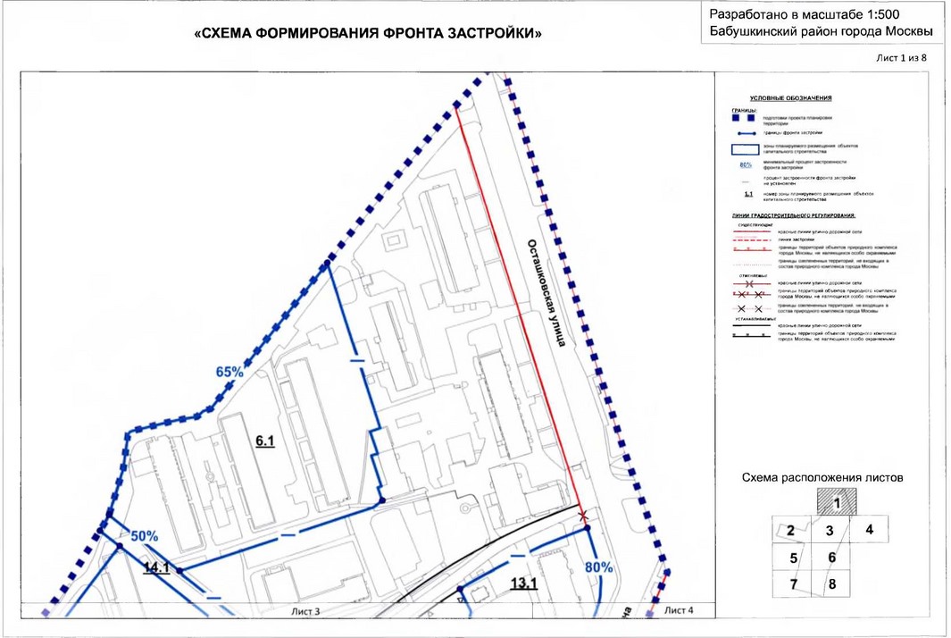 Территория 2020 проект