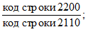 Постановление Правительства Российской Федерации от 05.02.2020 № 92 "Об определении минимального объема (суммы) обеспечения исполнения обязательств принципала по удовлетворению регрессного требования гаранта к принципалу по государственной гарантии Российской Федерации в зависимости от степени удовлетворительности финансового состояния принципала, а также об осуществлении анализа финансового состояния принципала"