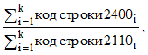 Постановление Правительства Российской Федерации от 05.02.2020 № 92 "Об определении минимального объема (суммы) обеспечения исполнения обязательств принципала по удовлетворению регрессного требования гаранта к принципалу по государственной гарантии Российской Федерации в зависимости от степени удовлетворительности финансового состояния принципала, а также об осуществлении анализа финансового состояния принципала"