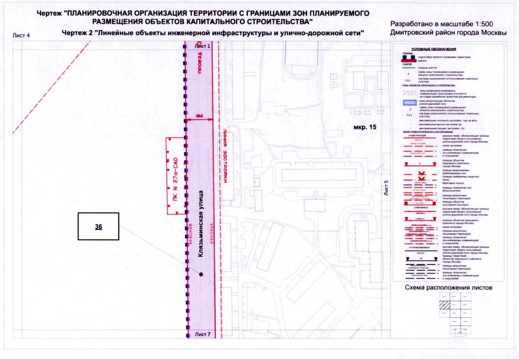 Постановление правительства москвы о планировке территории Постановление Правительства Москвы от 14.08.2020 № 1284-ПП