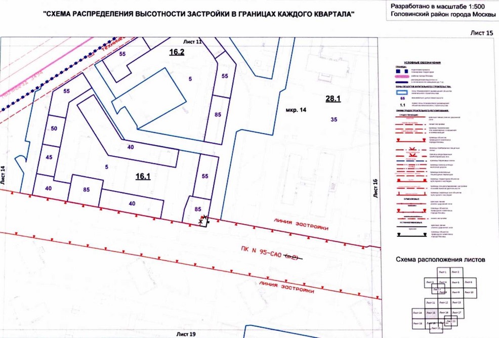 Проект планировки территории и проект межевания территории ориентировочной площа