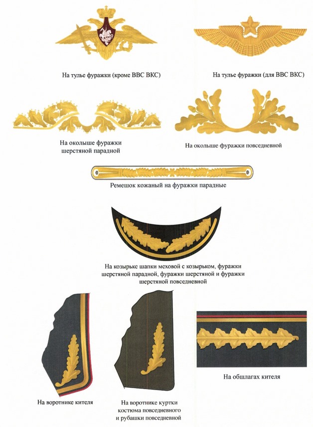 Приказ Министра обороны Российской Федерации от 09.10.2020 № 525 "Об утверждении Правил ношения военной формы одежды, знаков различия военнослужащих, ведомственных знаков отличия и иных геральдических знаков в Вооруженных Силах Российской Федерации и Порядка смешения предметов существующей и новой военной формы одежды в Вооруженных Силах Российской Федерации"
