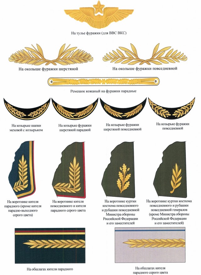 Приказ Министра обороны Российской Федерации от 09.10.2020 № 525 "Об утверждении Правил ношения военной формы одежды, знаков различия военнослужащих, ведомственных знаков отличия и иных геральдических знаков в Вооруженных Силах Российской Федерации и Порядка смешения предметов существующей и новой военной формы одежды в Вооруженных Силах Российской Федерации"