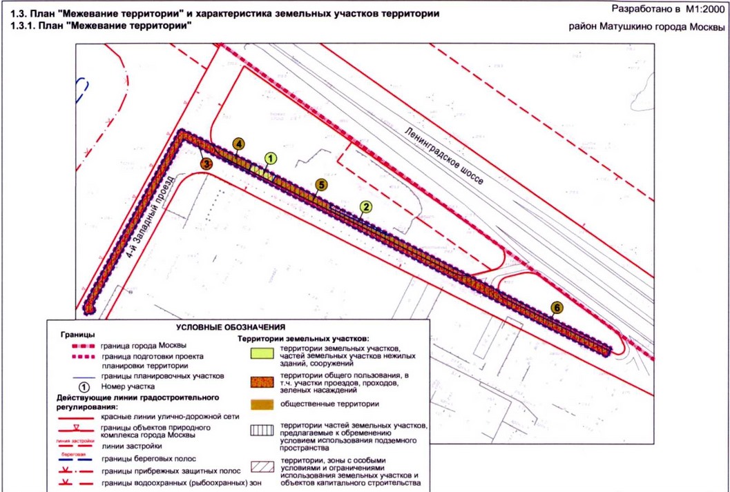 Утверждение проект планировки территории москва