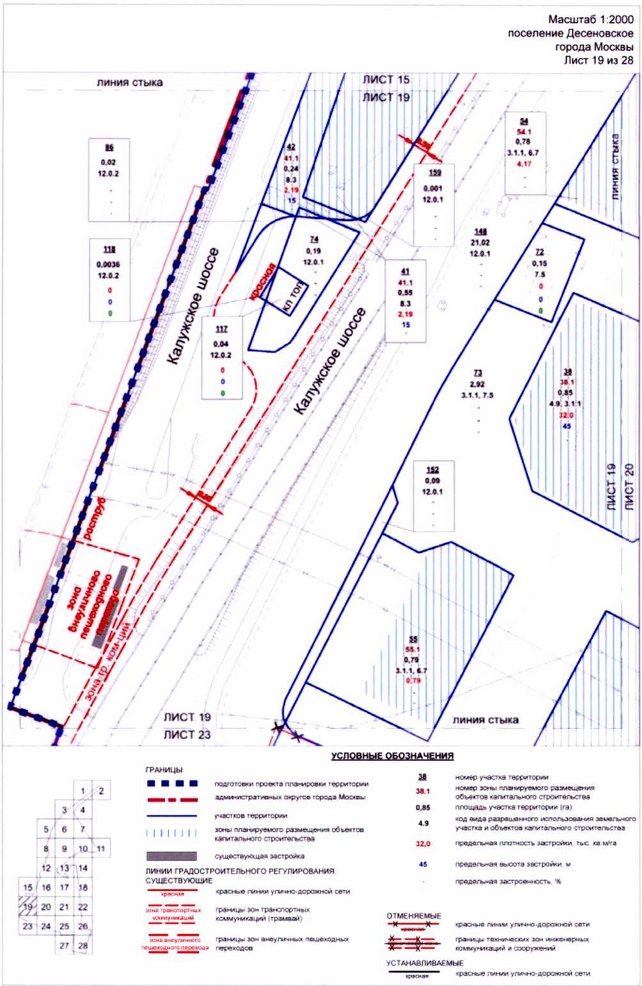 Постановление Правительства Москвы от 23.10.2020 № 1807-ПП "Об утверждении проекта планировки территории вблизи пересечения Калужского шоссе с Власьевской улицей"