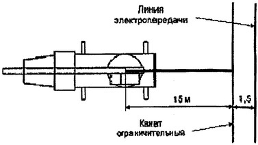 Приказ Федеральной службы по экологическому, технологическому и атомному надзору от 26.11.2020 № 461 "Об утверждении федеральных норм и правил в области промышленной безопасности "Правила безопасности опасных производственных объектов, на которых используются подъемные сооружения"