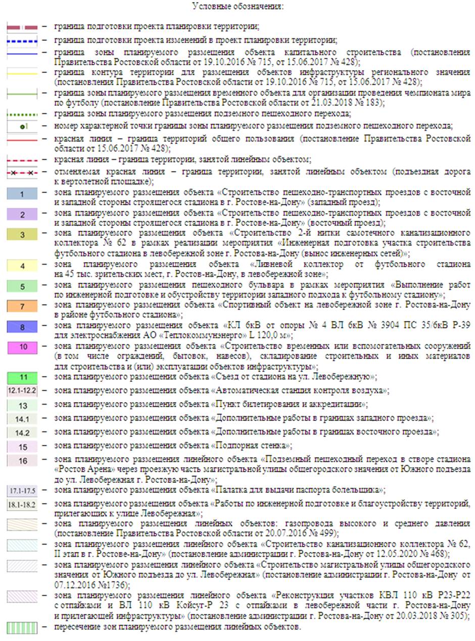 Постановление Правительства Ростовской области от 05.04.2021 № 273