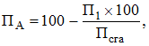 Постановление Правительства Российской Федерации от 21.12.2021 № 2386 "Об утверждении Положения о лицензировании разработки, производства, испытания, установки, монтажа, технического обслуживания, ремонта, утилизации и реализации вооружения и военной техники, разработки, производства, испытания, хранения, реализации и утилизации боеприпасов"