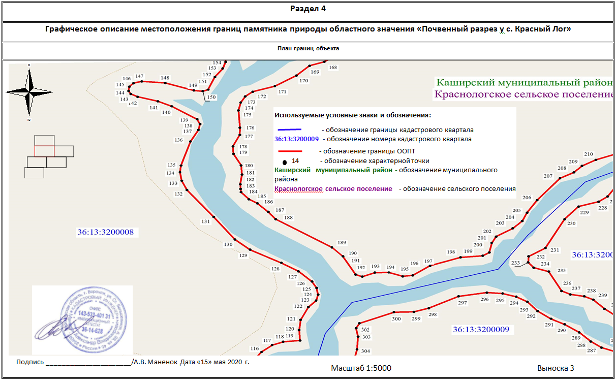 Постановление об охране памятников. Режим особой охраны памятников природы.