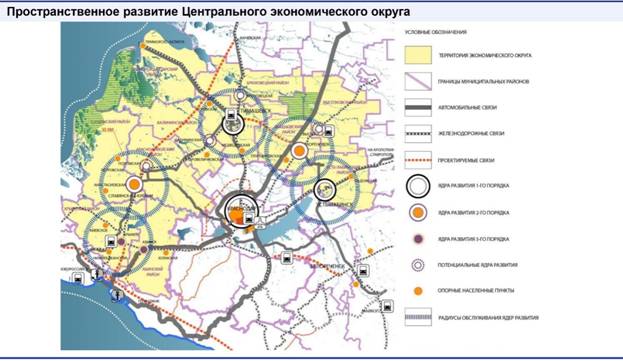 О кубанском бизнесе, его эволюции и господдержке.