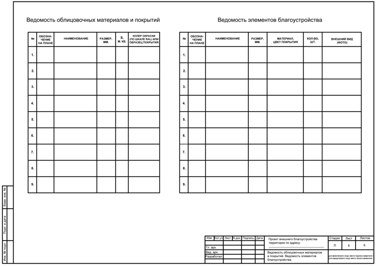 Постановление Администрации г. Ростова-на-Дону от 11.02.2022 № 105 "Об утверждении Порядка установки и размещения малых архитектурных форм, элементов внешнего благоустройства на территории муниципального образования "Город Ростов-на-Дону"