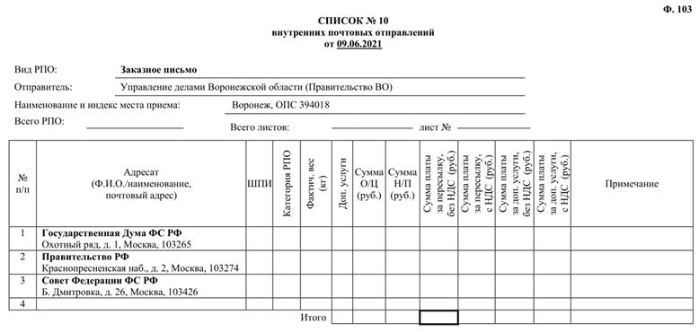 Указ губернатора Воронежской области от 09.03.2022 № 47-у "Об утверждении Инструкции по делопроизводству в правительстве Воронежской области, исполнительных органах государственной власти Воронежской области "