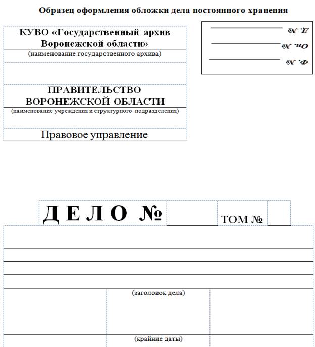 Указ губернатора Воронежской области от 09.03.2022 № 47-у "Об утверждении Инструкции по делопроизводству в правительстве Воронежской области, исполнительных органах государственной власти Воронежской области "