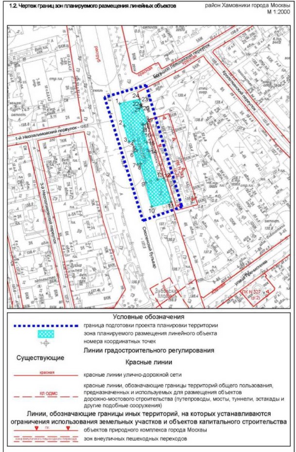Постановление Правительства Москвы от 30.05.2022 № 933-ПП "Об утверждении проекта планировки территории линейного объекта - коллектор подземных коммуникаций в районе 1-го Неопалимовского переулка"