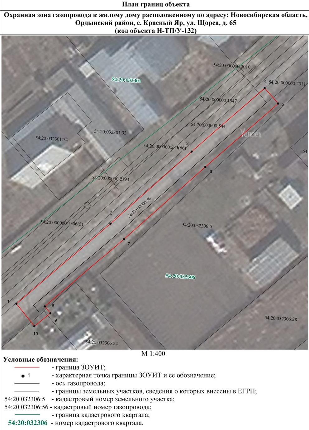 Распоряжение Правительства Новосибирской области от 05.07.2022 № 379-рп