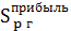 Постановление Правительства Российской Федерации от 15.07.2022 № 1275 "О внесении изменений в некоторые акты Правительства Российской Федерации по вопросам совершенствования порядка проведения конкурсов на присвоение статуса гарантирующего поставщика и признании утратившими силу отдельных положений некоторых актов Правительства Российской Федерации"