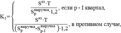 Постановление Правительства Российской Федерации от 15.07.2022 № 1275 "О внесении изменений в некоторые акты Правительства Российской Федерации по вопросам совершенствования порядка проведения конкурсов на присвоение статуса гарантирующего поставщика и признании утратившими силу отдельных положений некоторых актов Правительства Российской Федерации"