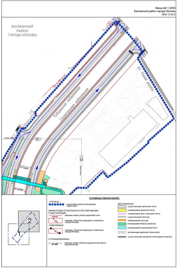 Проект планировки линейного объекта