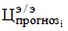 Распоряжение Правительства Российской Федерации от 08.04.2023 № 867-р "Об определении подлежащего строительству нового генерирующего объекта и технических требований к нему"