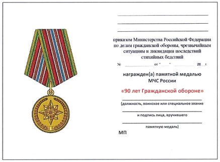 Приказ Министерства Российской Федерации по делам гражданской обороны, чрезвычайным ситуациям и ликвидации последствий стихийных бедствий от 20.06.2023 № 640 "О ведомственных знаках отличия Министерства Российской Федерации по делам гражданской обороны, чрезвычайным ситуациям и ликвидации последствий стихийных бедствий"