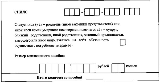 Приказ Фонда пенсионного и социального страхования Российской Федерации от 28.07.2023 № 1471 "Об утверждении Порядка возмещения расходов страхователю на выплату социального пособия на погребение, а также возмещения стоимости услуг, предоставляемых согласно гарантированному перечню услуг по погребению, специализированной службе по вопросам похоронного дела"