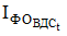 Распоряжение Правительства Российской Федерации от 11.09.2024 № 2461-р "Об утверждении методики формирования прогноза потребности экономики Российской Федерации в кадрах"