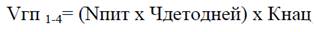 Постановление Правительства Нижегородской области от 22.01.2025 № 21 "Об утверждении Порядка предоставления из областного бюджета субсидии на финансовое обеспечение уставной деятельности автономной некоммерческой общеобразовательной организации "Школа 800" и о признании утратившими силу некоторых постановлений Правительства Нижегородской области"