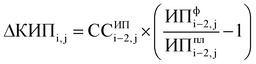 Приказ Федеральной антимонопольной службы от 23.05.2025 № 409/25 "Об утверждении Методических указаний по расчету регулируемых цен (тарифов) на электрическую энергию (мощность) для поставщиков - субъектов оптового рынка, владеющих на праве собственности или ином законном основании гидроэлектростанциями, функционирующими на отдельных территориях, ранее относившихся к неценовым зонам оптового рынка электрической энергии и мощности, устанавливаемых с применением метода долгосрочной индексации необходимой валовой выручки"