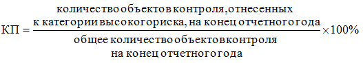 Постановление Правительства Российской Федерации от 18.06.2025 № 920 "О внесении изменений в постановление Правительства Российской Федерации от 11 апреля 2023 г. № 585"