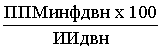 Приказ Федерального фонда обязательного медицинского страхования от 19.08.2025 № 140н "Об утверждении порядка осуществления мониторинга деятельности страховых медицинских организаций, в том числе порядка и сроков предоставления субъектами обязательного медицинского страхования и участниками обязательного медицинского страхования сведений, необходимых для проведения указанного мониторинга, и порядка расчета показателей оценки деятельности страховых медицинских организаций"
